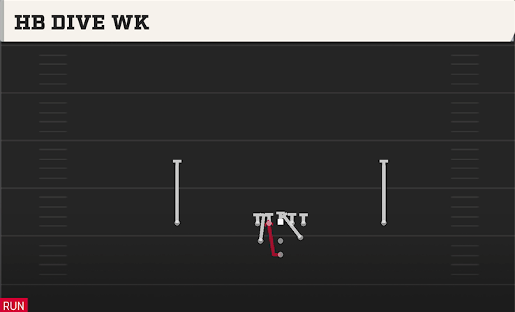 HB DIVE WK play diagram