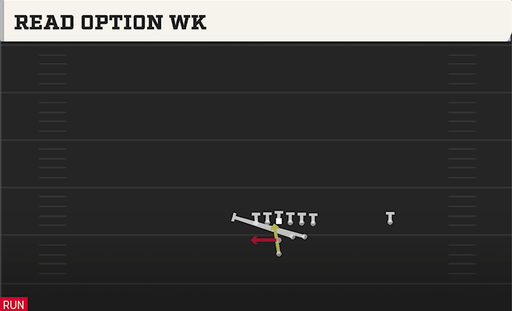 READ OPTION WK play diagram