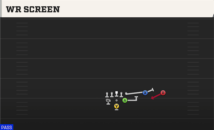 WR SCREEN play diagram
