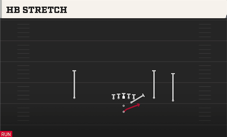 HB STRETCH play diagram