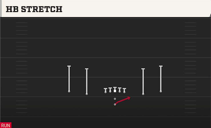 HB STRETCH play diagram