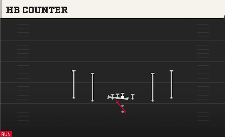 HB COUNTER play diagram