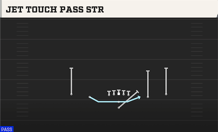 JET TOUCH PASS STR play diagram