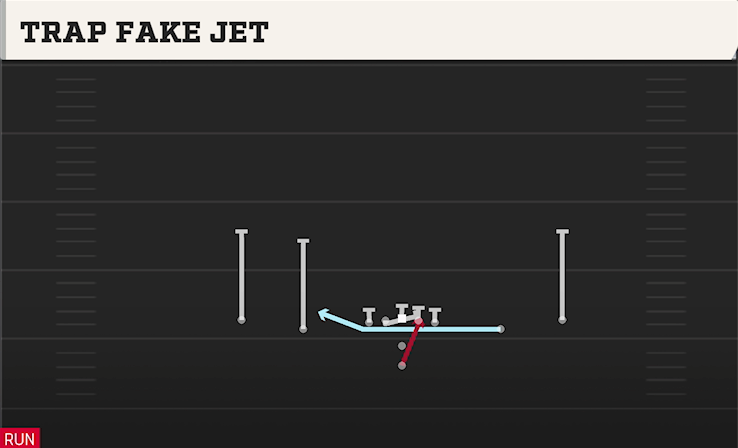 TRAP FAKE JET play diagram