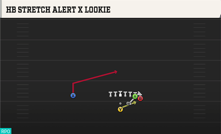 HB STRETCH ALERT X LOOKIE play diagram