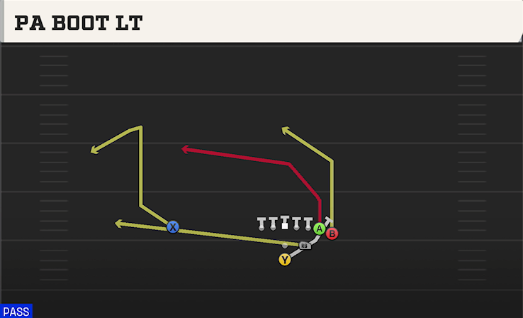 PA BOOT LT play diagram