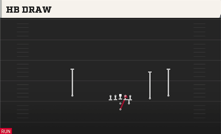 HB DRAW play diagram
