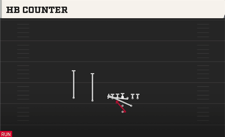 HB COUNTER play diagram
