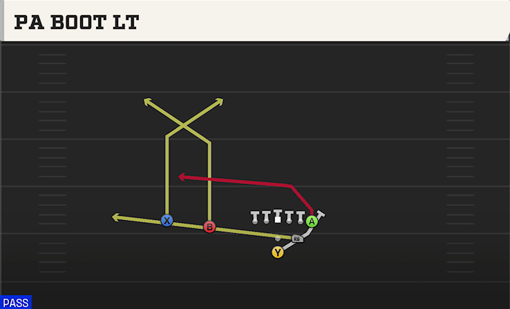PA BOOT LT play diagram