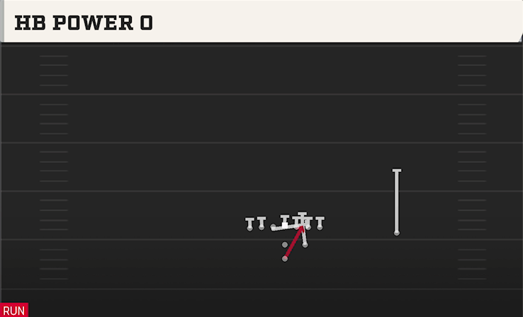 HB POWER O play diagram