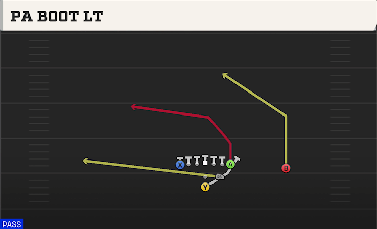 PA BOOT LT play diagram