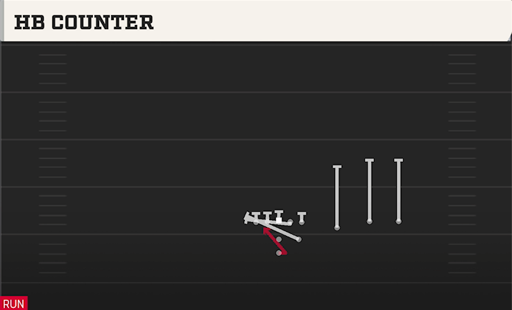 HB COUNTER play diagram