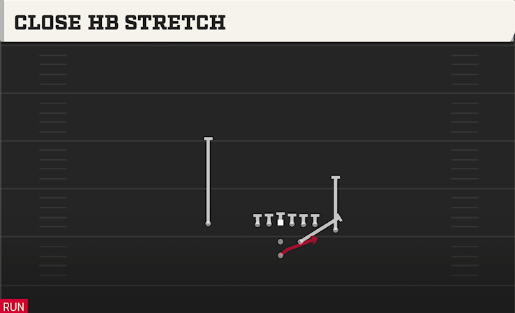 CLOSE HB STRETCH play diagram