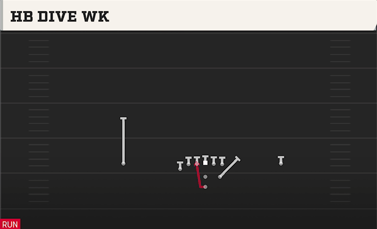 HB DIVE WK play diagram