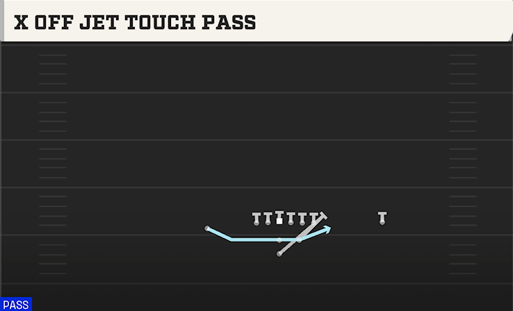 X OFF JET TOUCH PASS play diagram