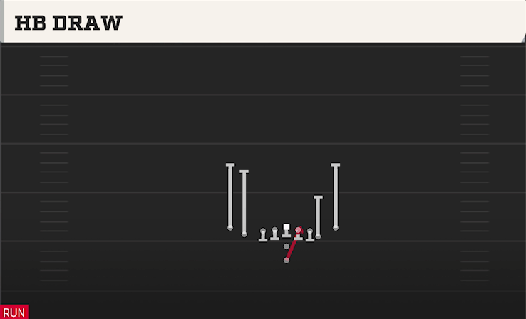 HB DRAW play diagram