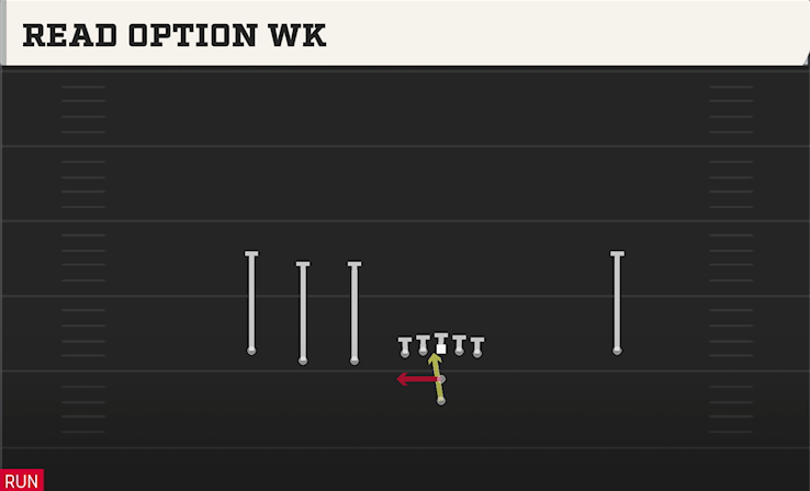 READ OPTION WK play diagram
