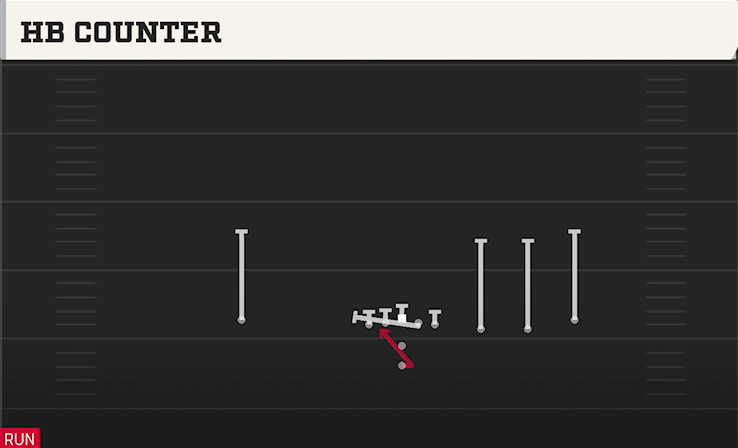 HB COUNTER play diagram