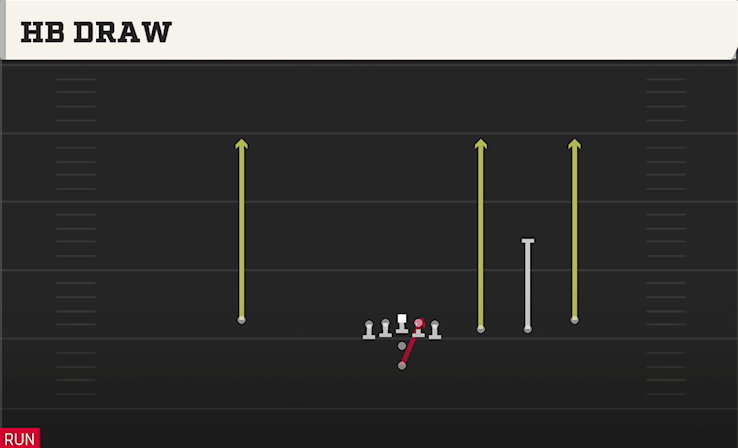 HB DRAW play diagram