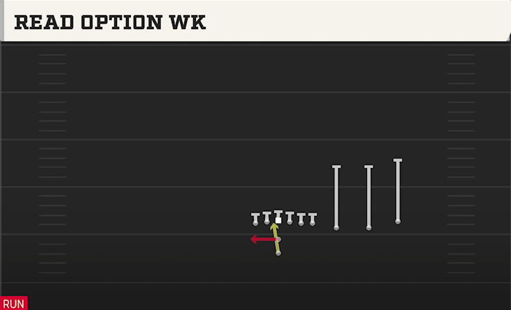 READ OPTION WK play diagram