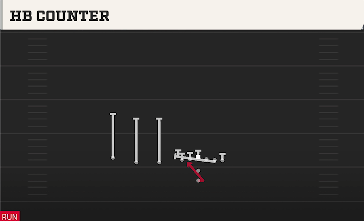 HB COUNTER play diagram