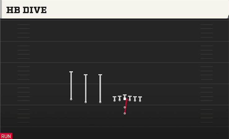 HB DIVE play diagram