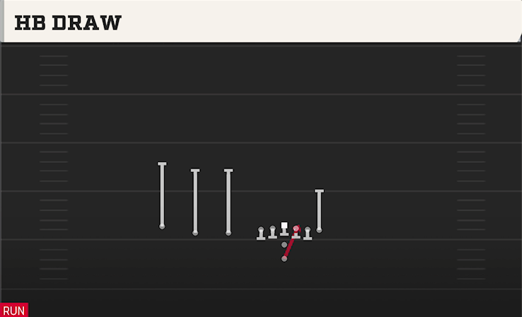 HB DRAW play diagram