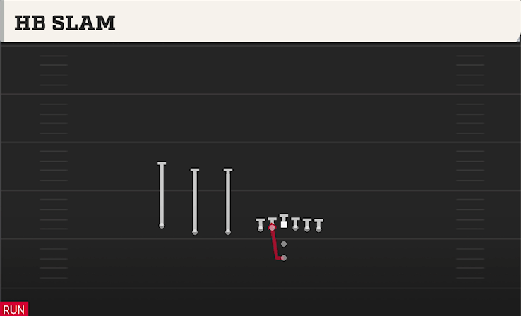 HB SLAM play diagram