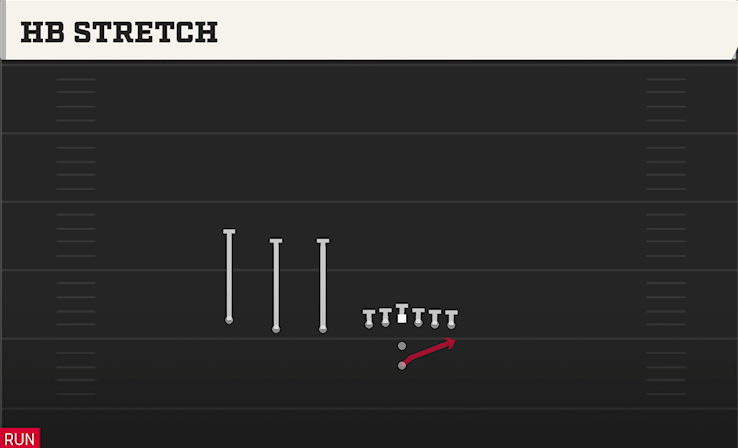 HB STRETCH play diagram