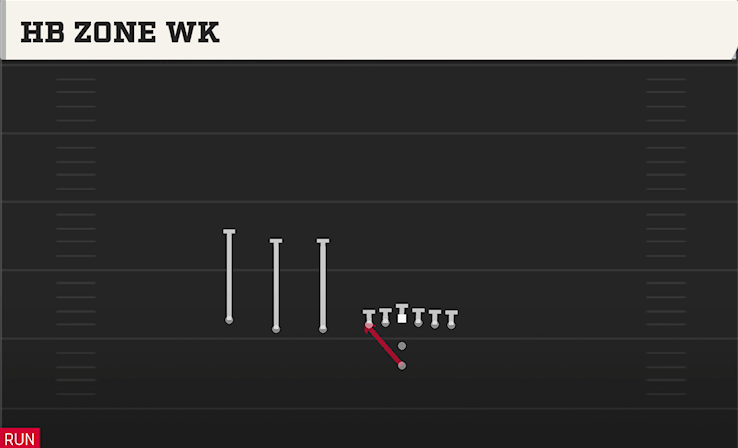 HB ZONE WK play diagram