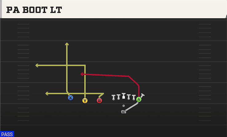 PA BOOT LT play diagram