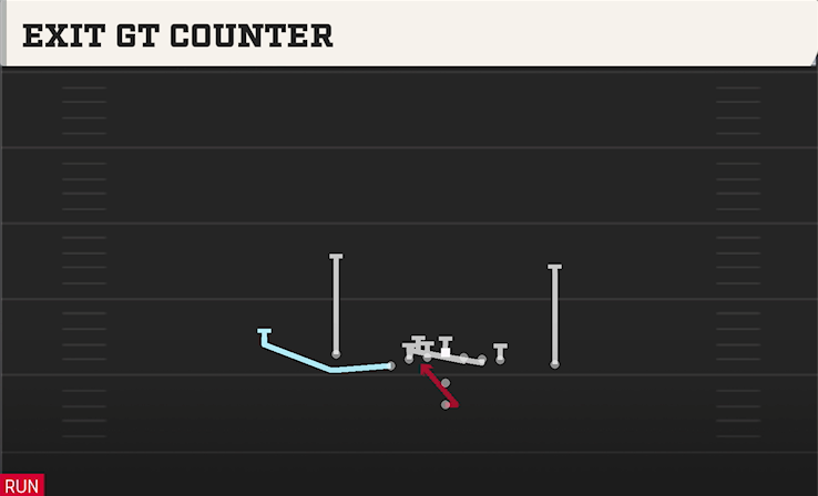 EXIT GT COUNTER play diagram