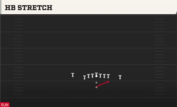 HB STRETCH play diagram