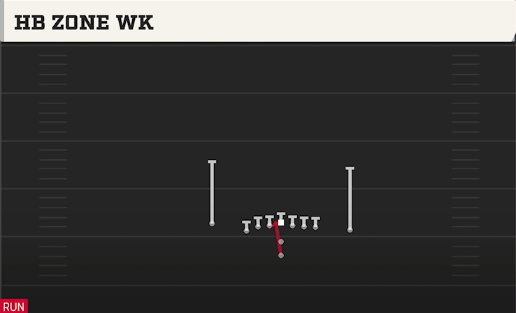 HB ZONE WK play diagram