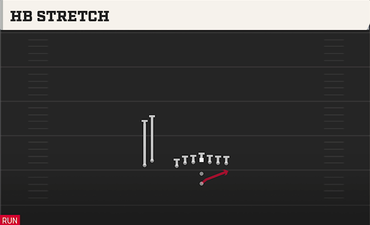 HB STRETCH play diagram