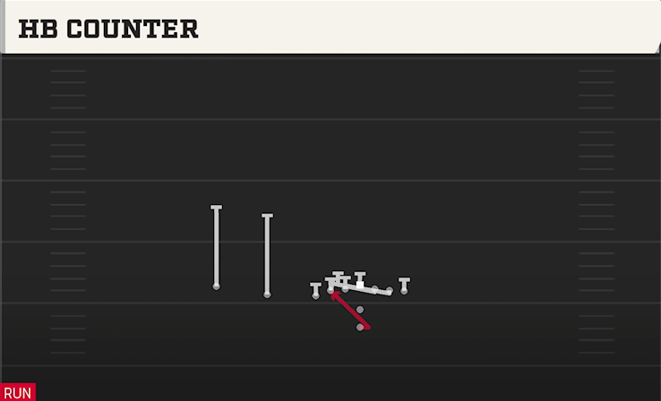 HB COUNTER play diagram