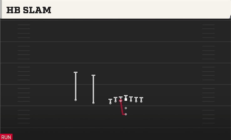 HB SLAM play diagram
