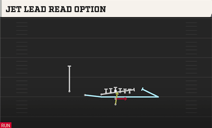JET LEAD READ OPTION play diagram