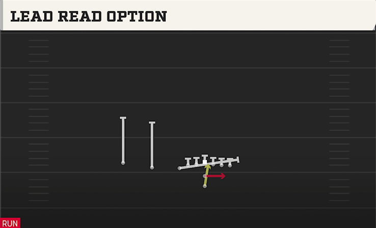 LEAD READ OPTION play diagram