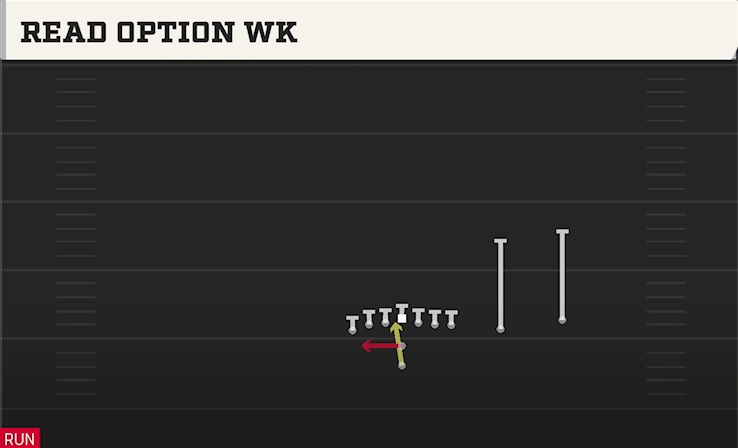 READ OPTION WK play diagram