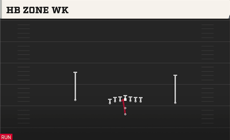 HB ZONE WK play diagram