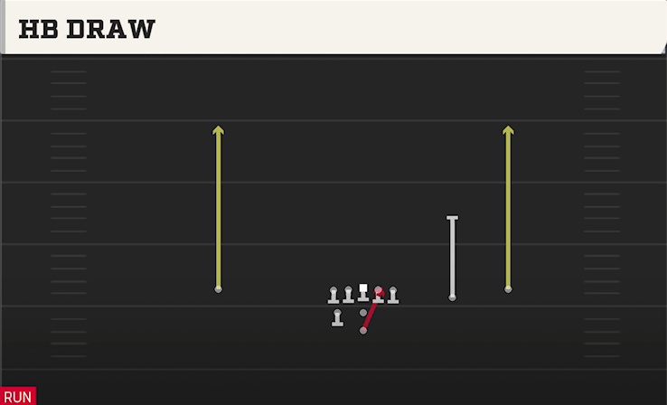HB DRAW play diagram