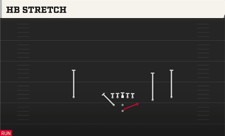 HB STRETCH play diagram
