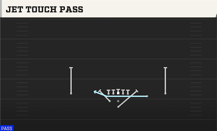 JET TOUCH PASS play diagram