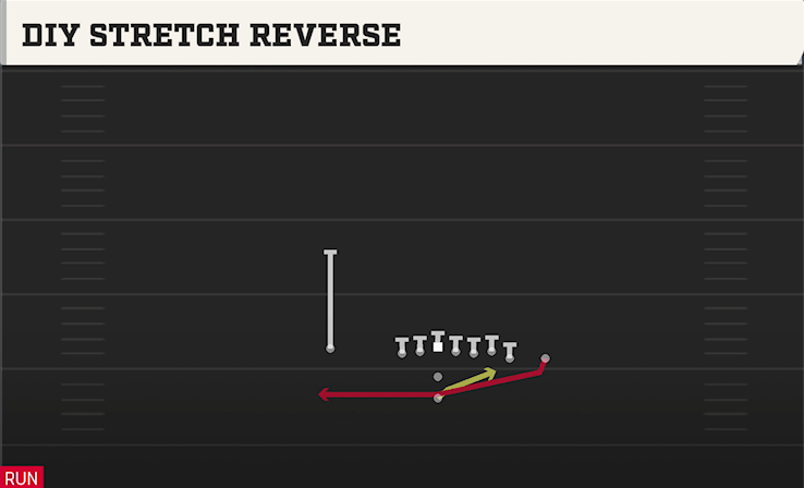 DIY STRETCH REVERSE play diagram