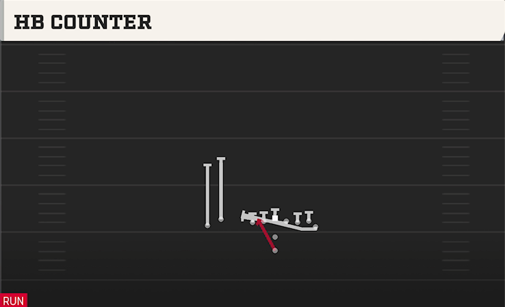 HB COUNTER play diagram