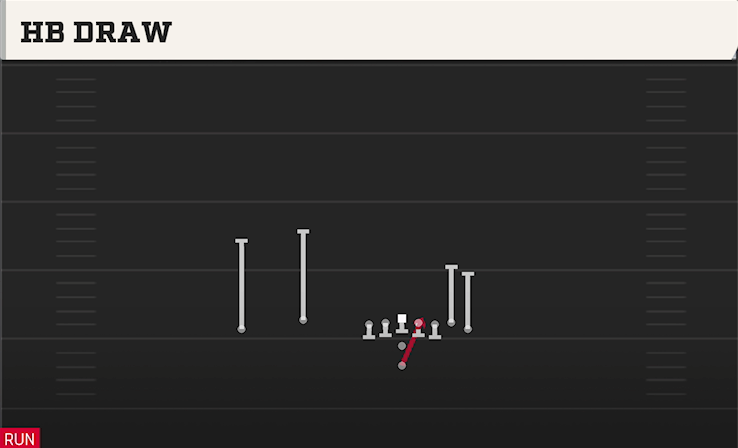 HB DRAW play diagram