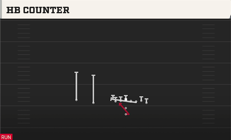 HB COUNTER play diagram