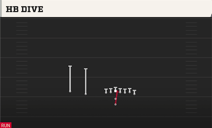 HB DIVE play diagram