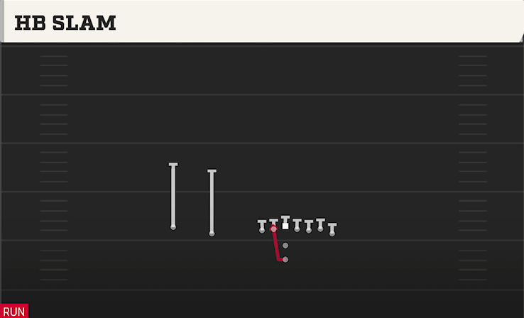 HB SLAM play diagram